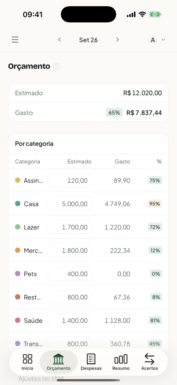 Tela Orçamento do Jambu